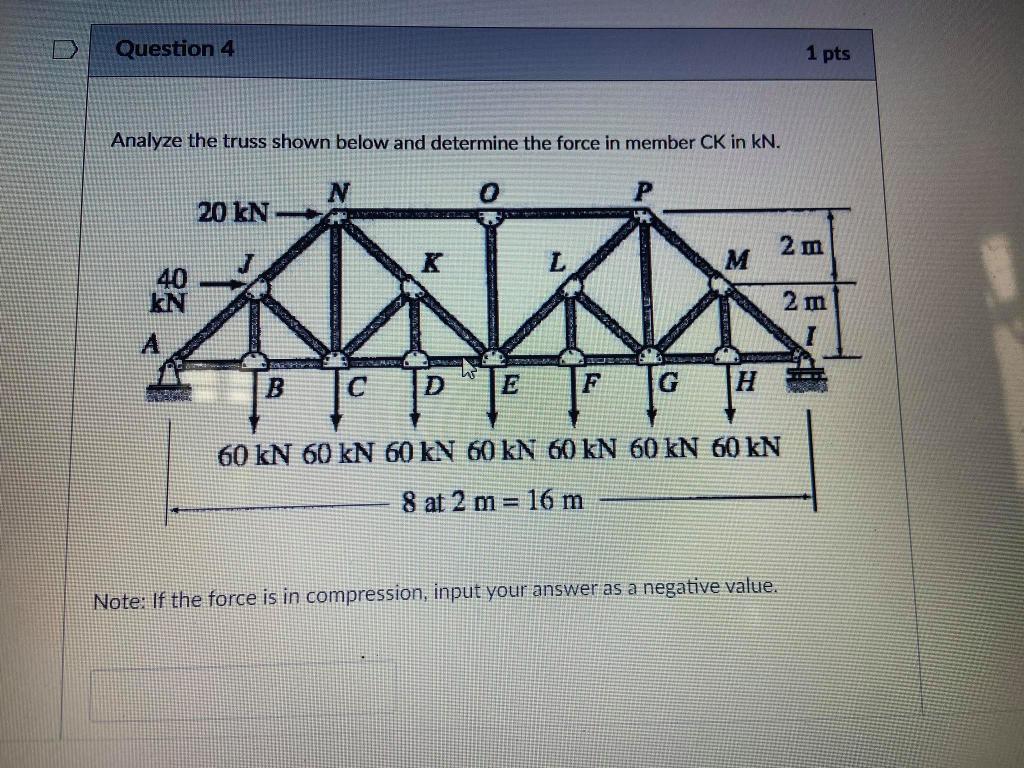 Solved Question 4 1 pts Analyze the truss shown below and | Chegg.com