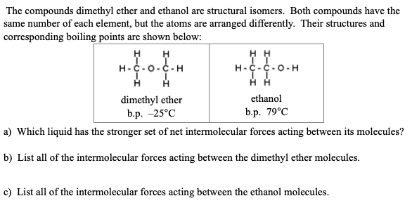 diethyl ether isomers