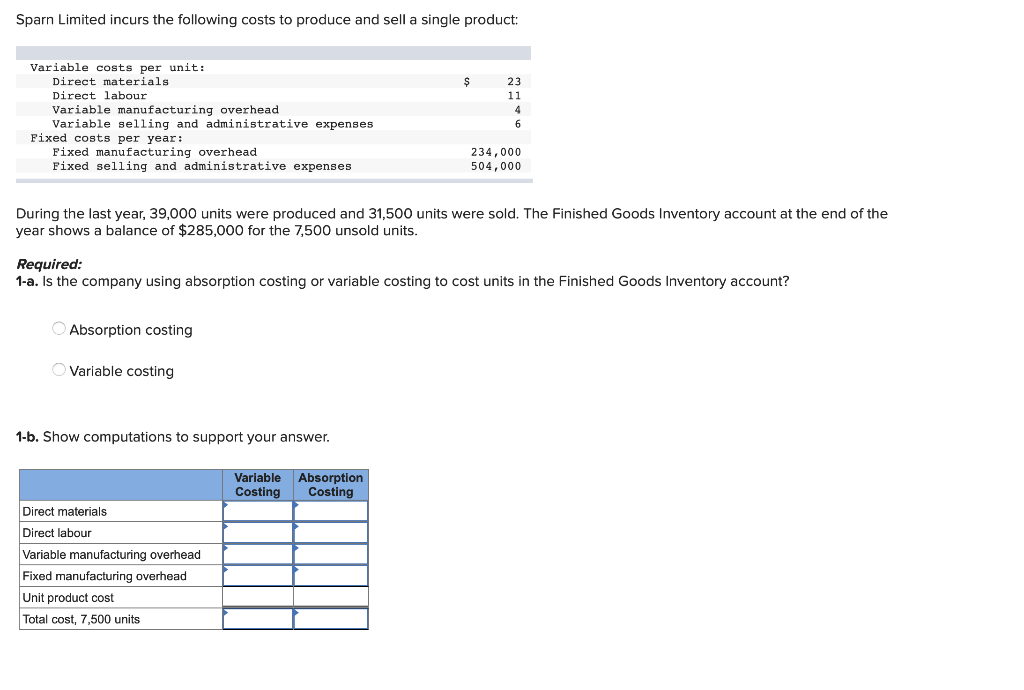 Solved Sparn Limited incurs the following costs to produce