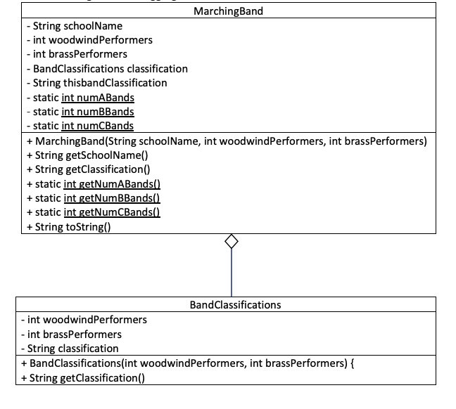 Solved Marching Band String schoolName int woodwind