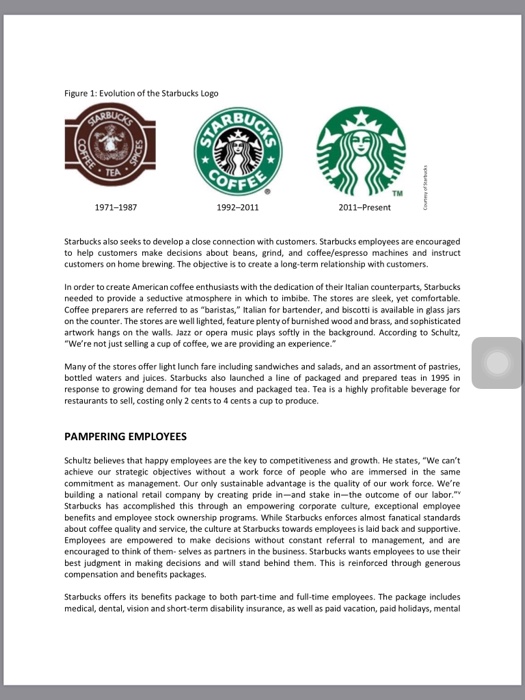 Solved What is "5 Forces" of Starbucks base on facts in this