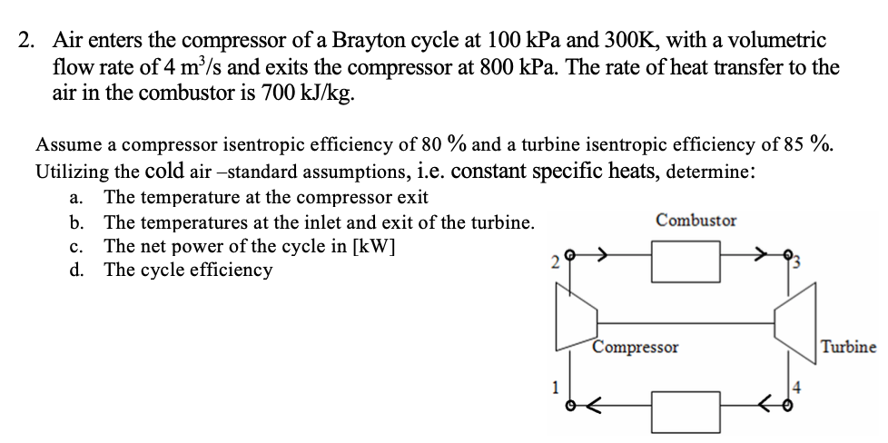 Solved 2. Air enters the compressor of a Brayton cycle at | Chegg.com