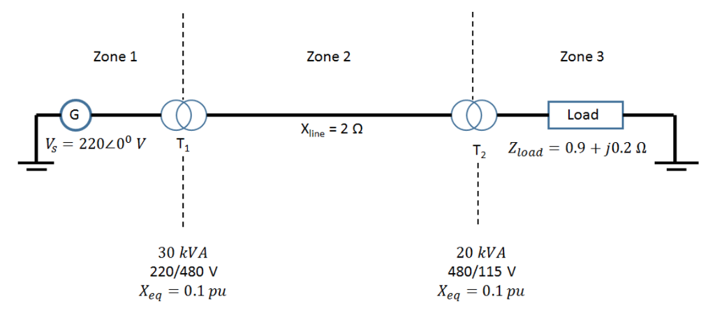 Solved Three zones of a single-phase circuit are identified | Chegg.com