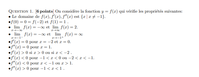 Solved a) (1 mark) Determine the intervals of growth and | Chegg.com