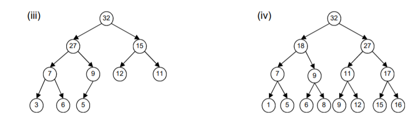 queue | @pencroff ts-algorithms Images High Quality... Solved Algorithms Question I have posted this question | Chegg.com