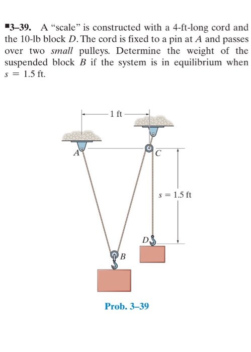 Solved CHAPTER EQUILIBRIUM OF A PARTICLE FUNDAMENTAL | Chegg.com