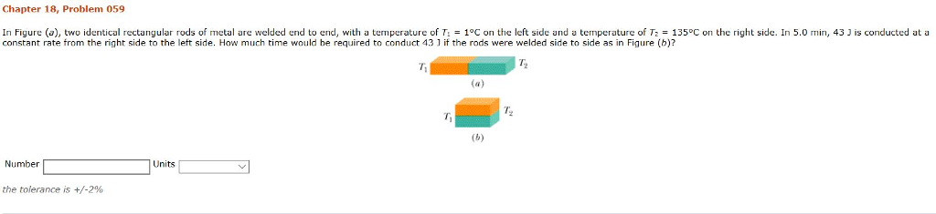 Solved In Figure (a), two identical rectangular rods of | Chegg.com