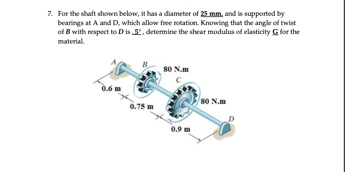 Solved 7. For the shaft shown below, it has a diameter of 25 | Chegg.com