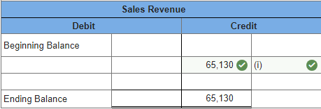 Solved Christopher's Custom Cabinet Company uses a job order | Chegg.com
