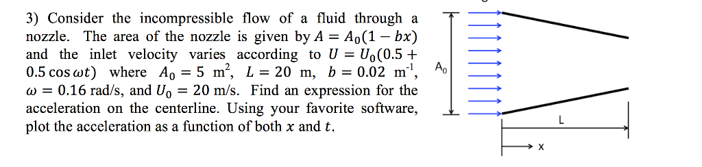 Solved 3) Consider the incompressible flow of a fluid | Chegg.com