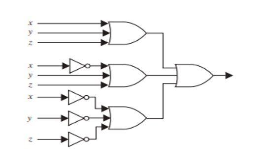 Solved Convert the following logic gate circuit into a | Chegg.com