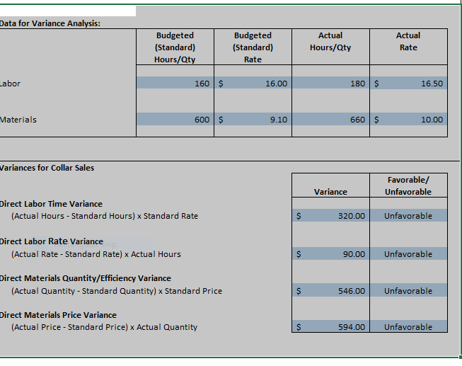 solved-i-need-help-explaining-the-following-evaluate-the-chegg