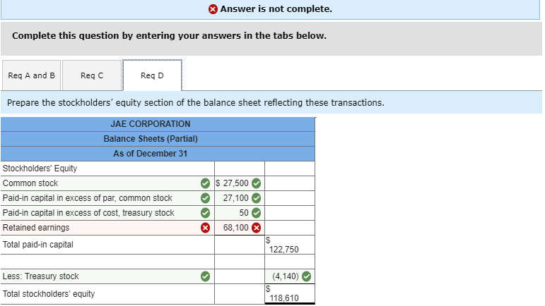 Solved The Following Information Pertains To JAE Corp At Chegg Com