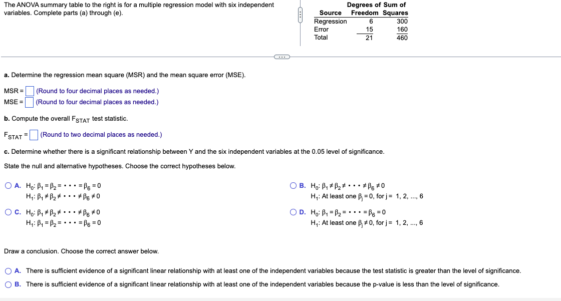 Solved The ANOVA summary table to the right is for a | Chegg.com