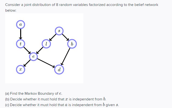 Solved Consider A Joint Distribution Of 8 Random Variables | Chegg.com