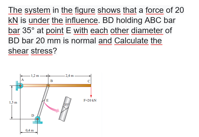 Solved The System In The Figure Shows That A Force Of 20 KN | Chegg.com