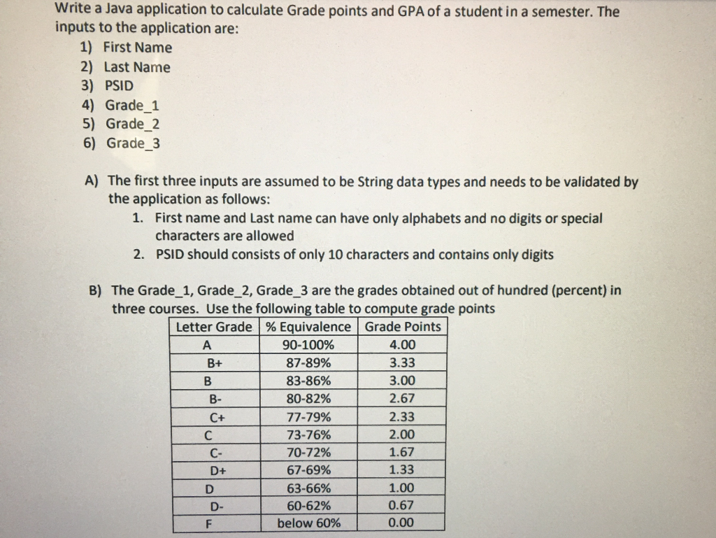 Solved Write a Java application to calculate Grade points | Chegg.com