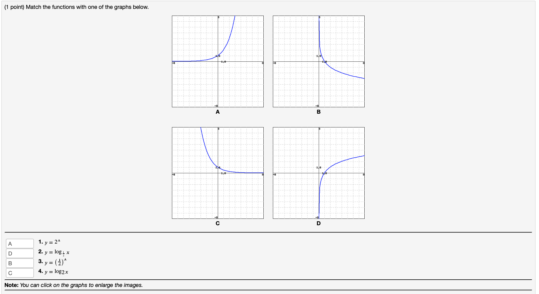 Solved 1 Point Match The Functions With One Of The Graphs 3355