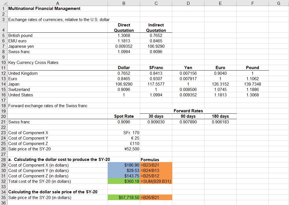36 A A B C D E b. Calculating the dollar and | Chegg.com