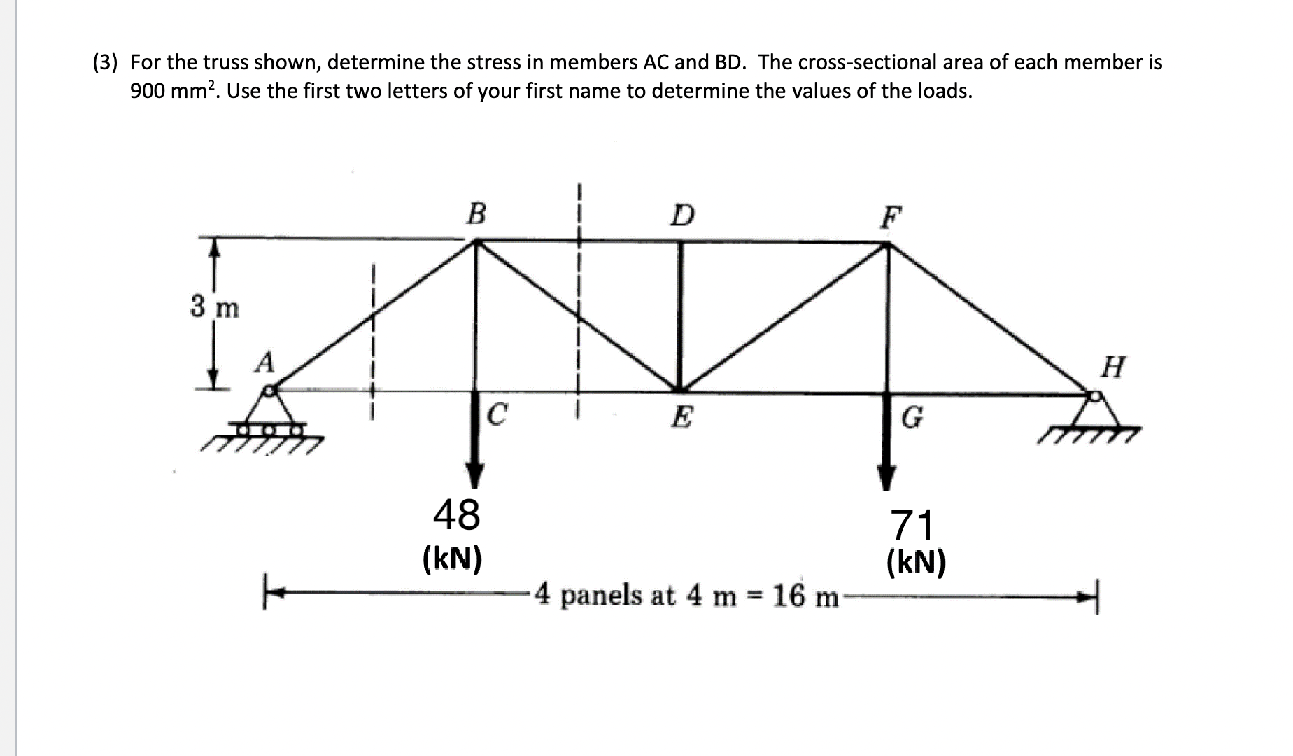 Solved (3) For The Truss Shown, Determine The Stress In 