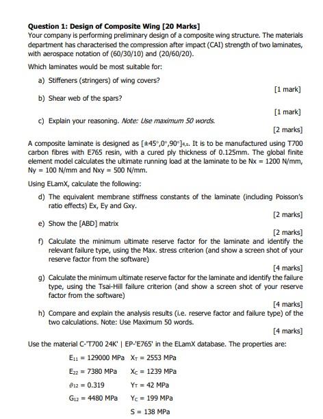 Question 1: Design of Composite Wing [20 Marks] Your | Chegg.com