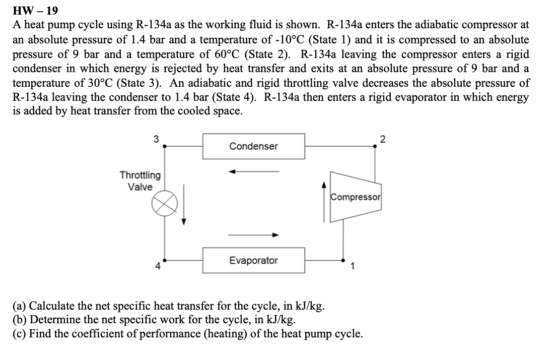 Solved A heat pump cycle using R134a as the working fluid