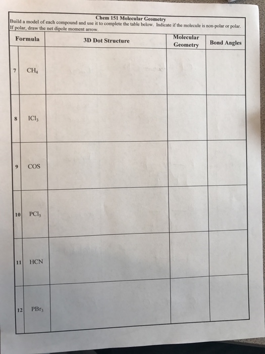 Solved Chem 151 Molecular Geometry Build a model of each | Chegg.com