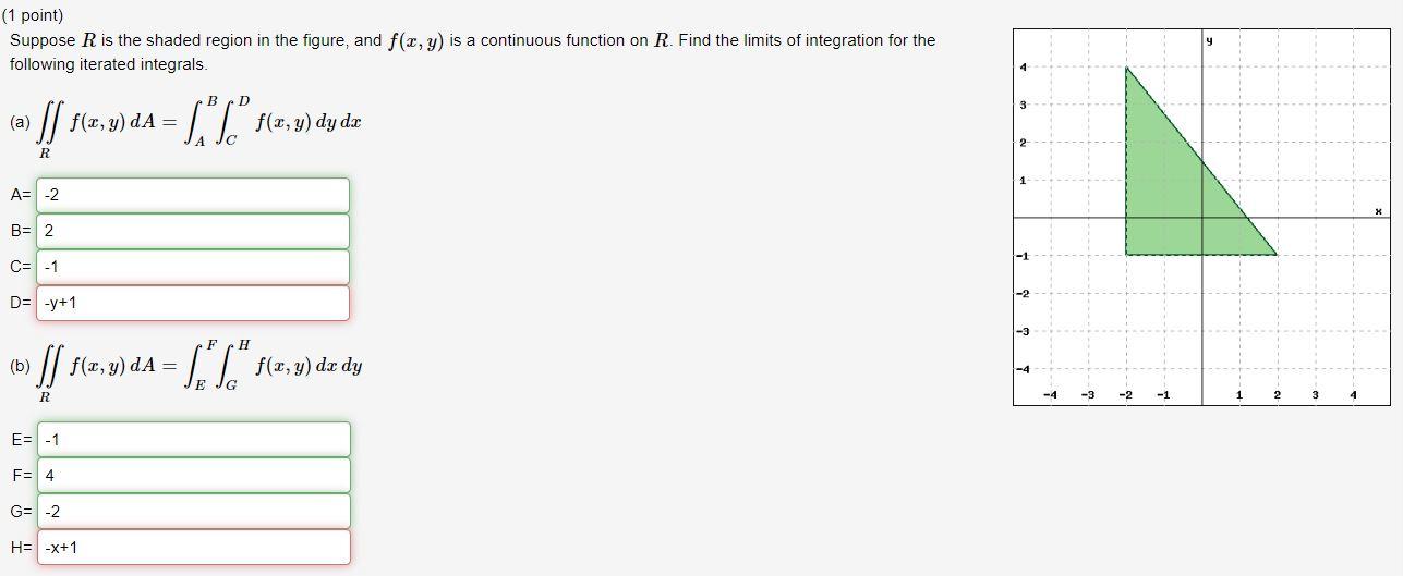Solved 1 Point Suppose R Is The Shaded Region In The 5445