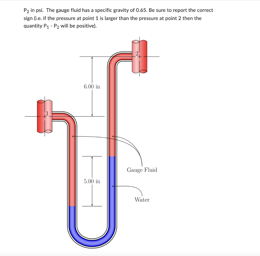 Solved P2 in psi. The gauge fluid has a specific gravity of | Chegg.com