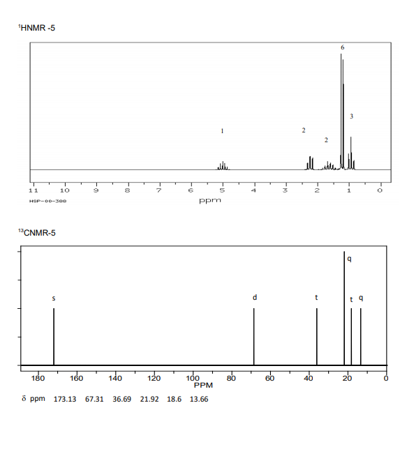 Solved Spectroscopy Assignments Part 3 Combined