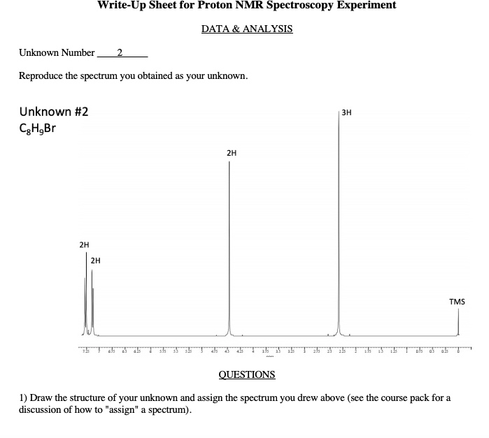 nmr spectroscopy assignment pdf