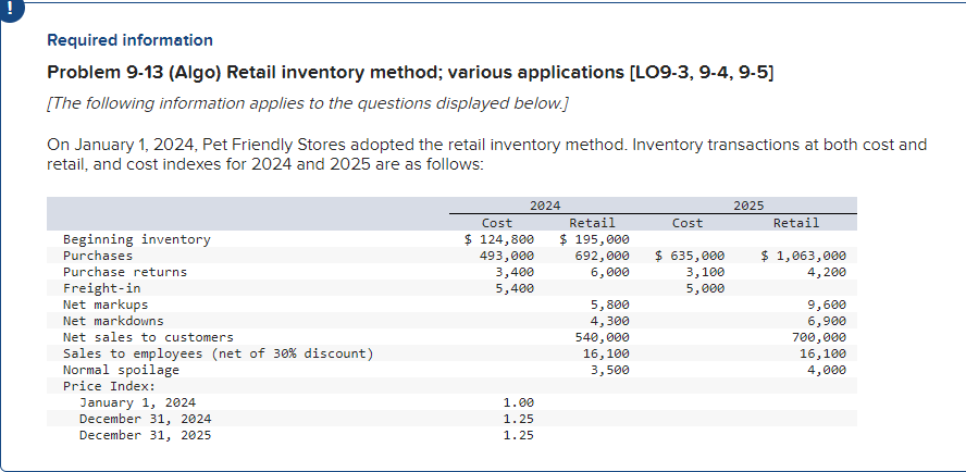 Solved Estimate The 2024 And 2025 Ending Inventory And Cost Chegg Com   PhpSQel7t