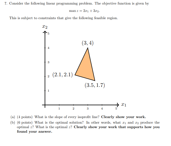 Solved 7. Consider the following linear programming problem. | Chegg.com