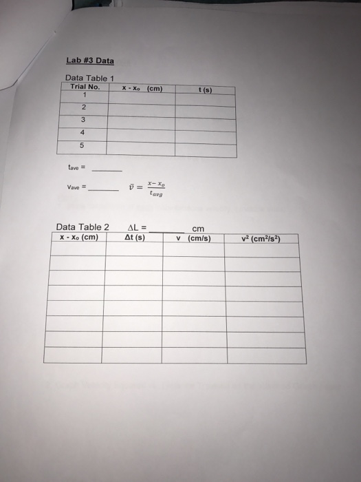 Solved I need help with Prelab exercises question #7. It's | Chegg.com