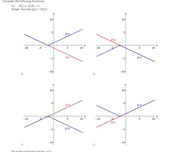 Solved Consider the following functions. (a) f(x)=−0.5x−1 | Chegg.com