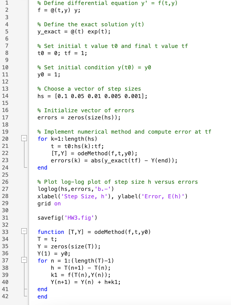 Solved M1. Consider the simple first order initial value | Chegg.com