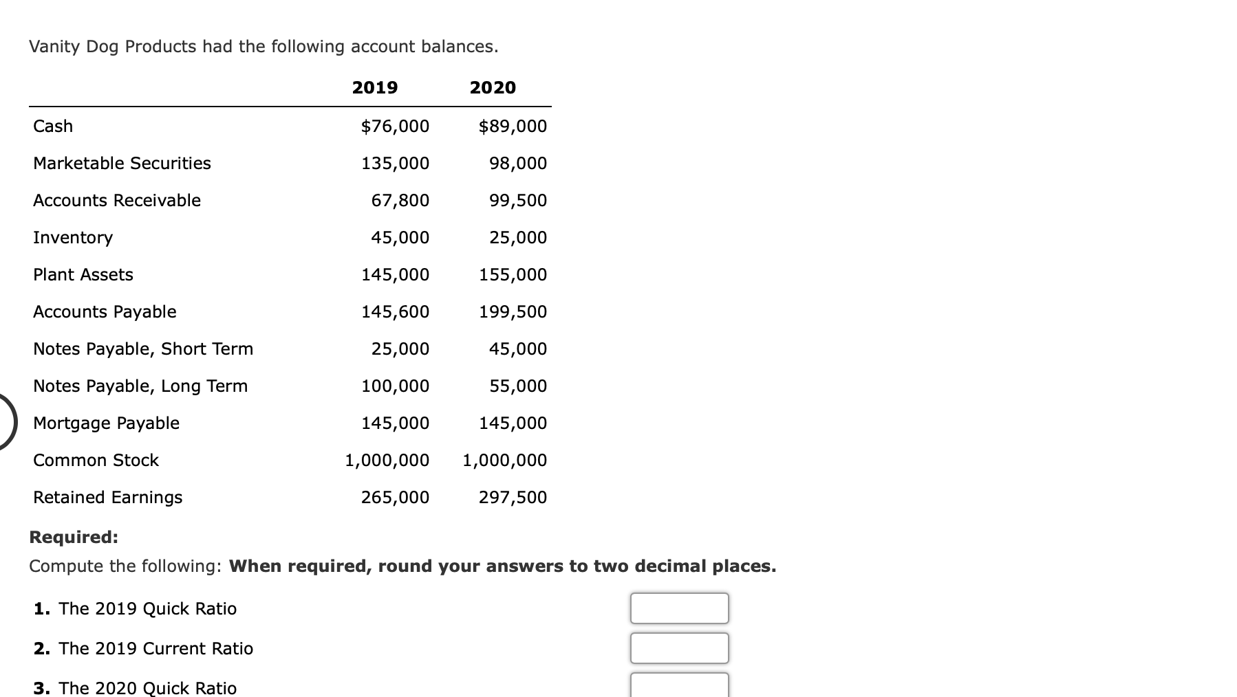 Solved Vanity Dog Products had the following account | Chegg.com