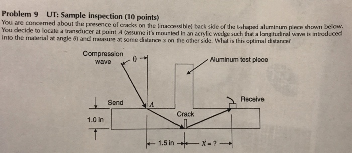 Problem 9 UT: Sample inspection (10 points) You are | Chegg.com