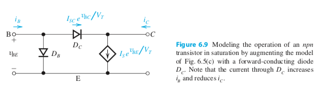 Solved Discuss the significance of diode DC in the | Chegg.com