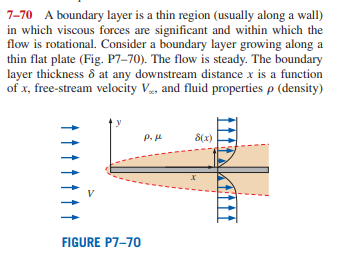 Solved 7-70 A boundary layer is a thin region (usually along | Chegg.com
