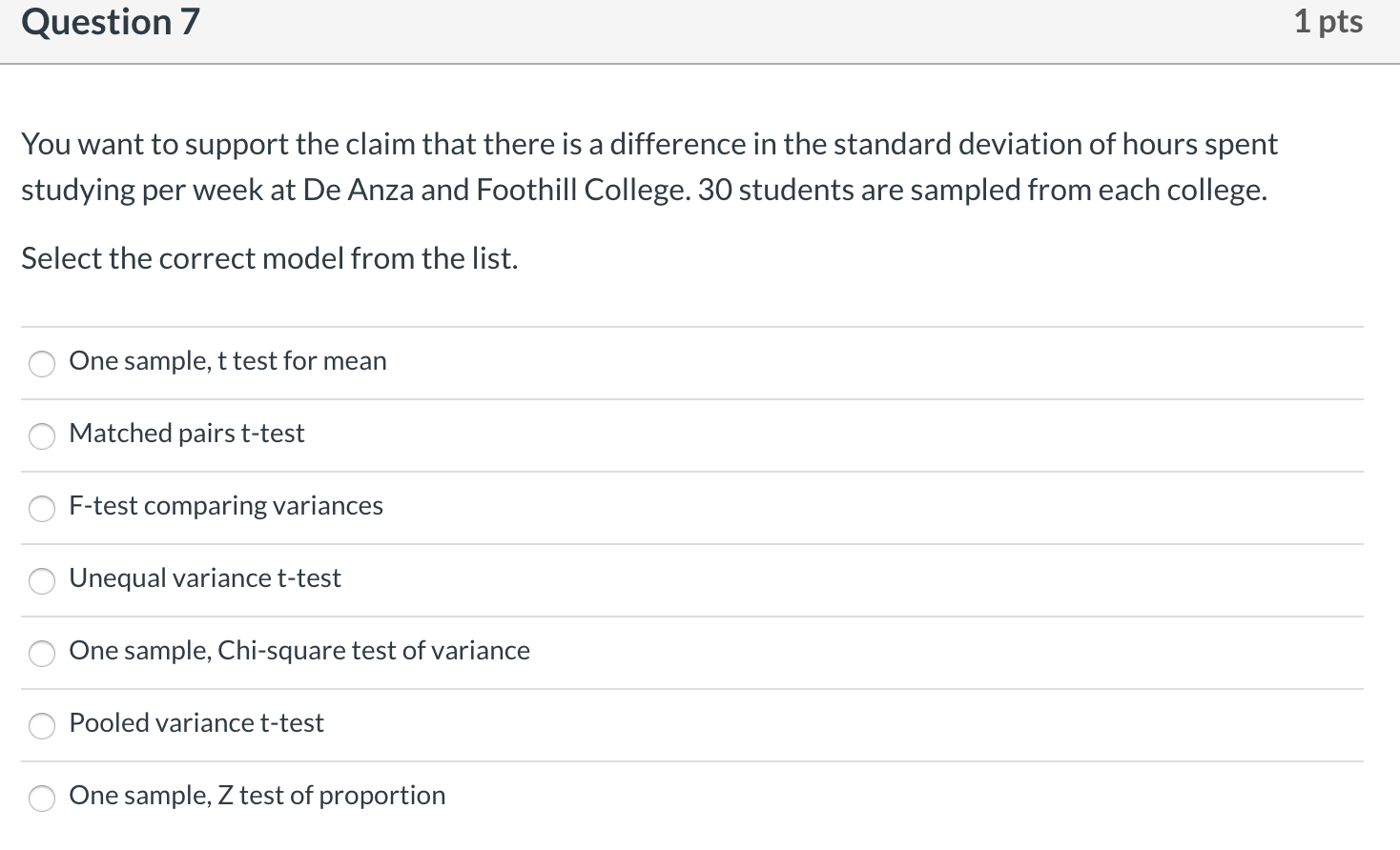 Solved Question 7 1 pts You want to support the claim that | Chegg.com