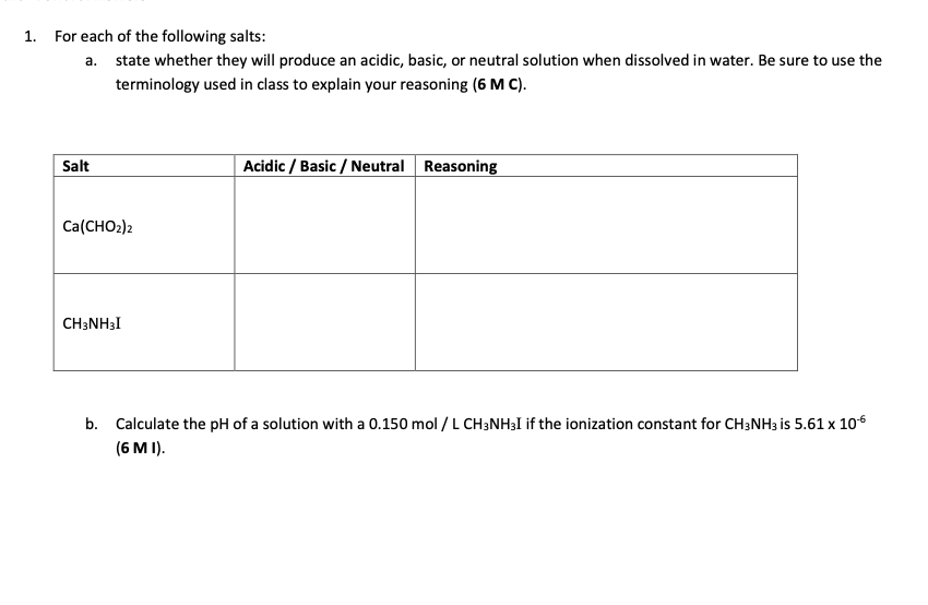 Solved 1. For each of the following salts: a.state whether | Chegg.com