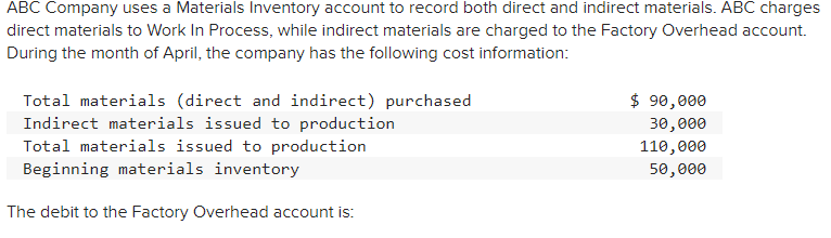 Solved ABC Company uses a Materials Inventory account to | Chegg.com