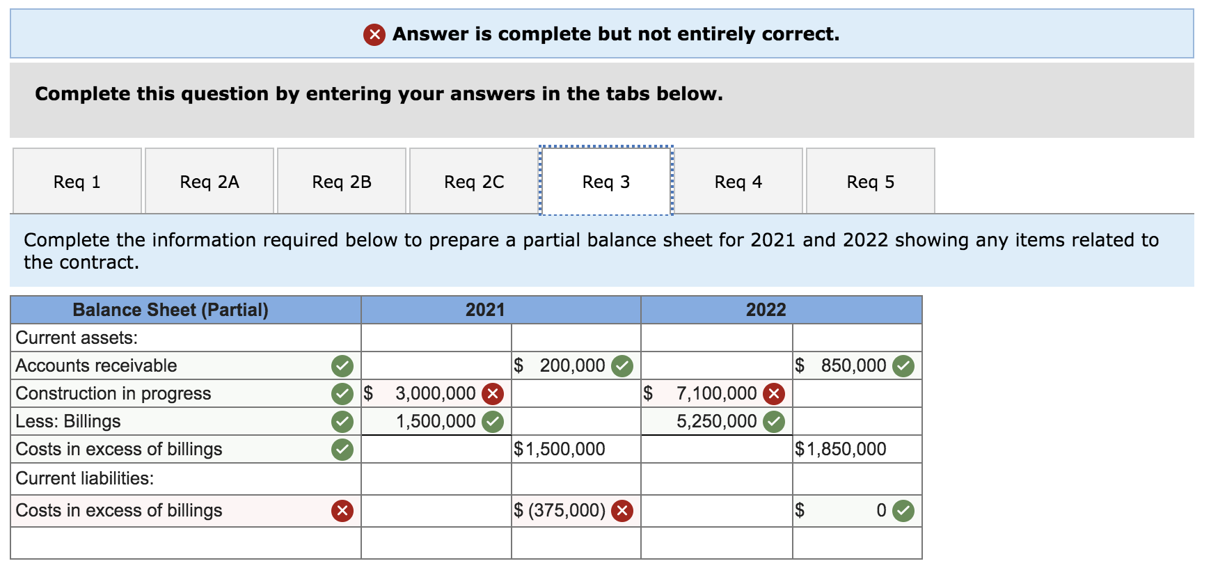Solved In 2021, the Westgate Construction Company entered