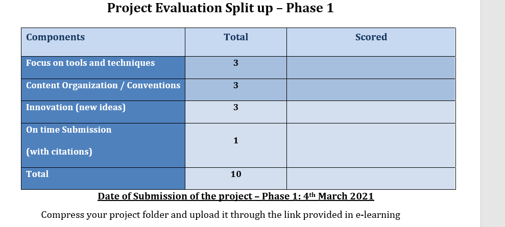 Project Evaluation Split up - Phase 1 Components | Chegg.com