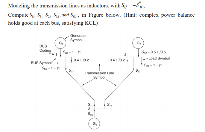 Solved Modeling the transmission lines as inductors, with Sj | Chegg.com
