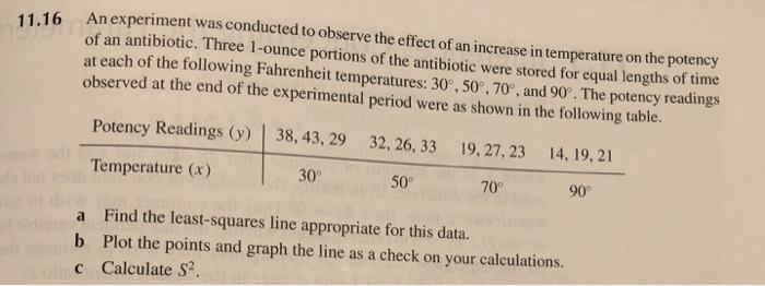 Solved An experiment was conducted to observe the effect of | Chegg.com