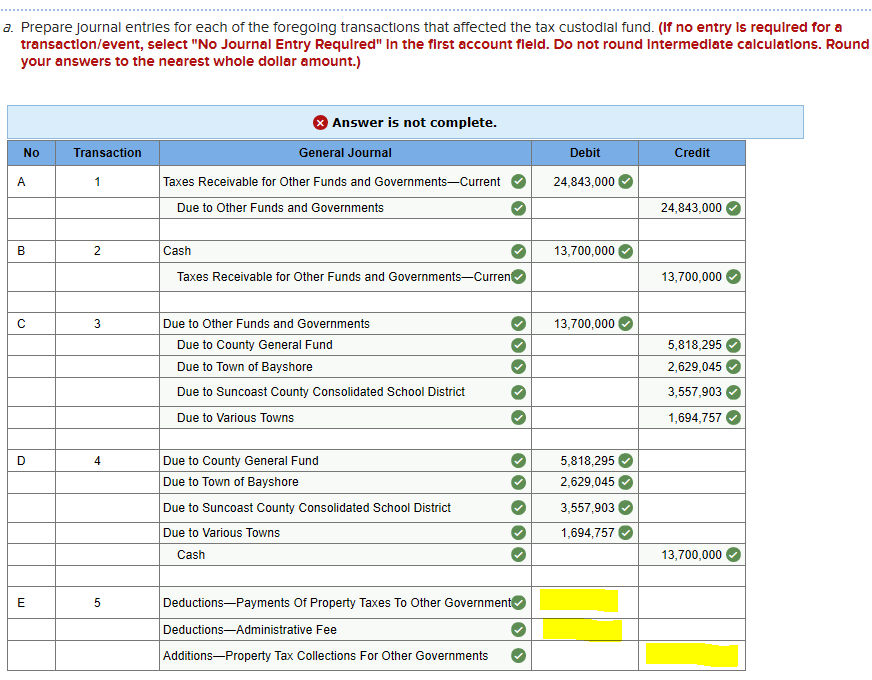 The county collector of Suncoast County is