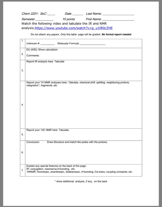 Solved Chem 2201-Sec:- Semester Watch the following video | Chegg.com