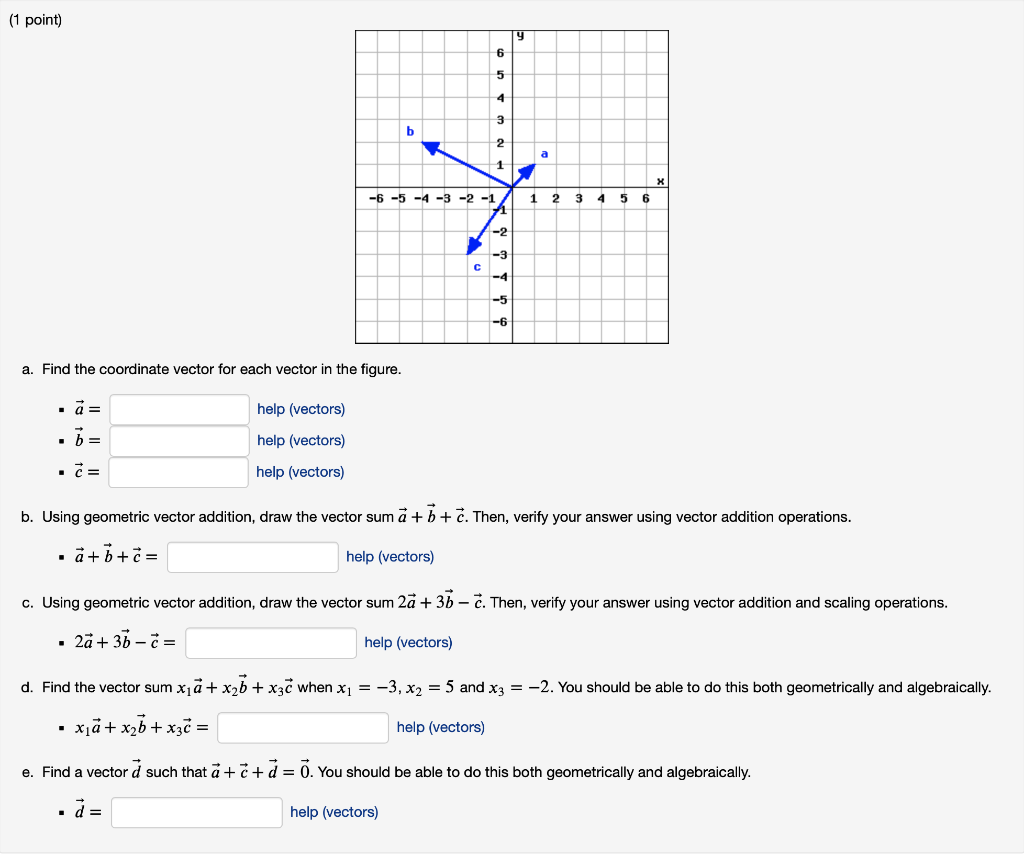 Solved (1 Point) Y 6 5 4 3 B 2 A 1 -6 -5 -4 -3 -2 -1 1 2 3 4 | Chegg.com